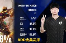 开云体育官方网站-DRX翻盘GEN，BDD单局斩获MVP成都决赛之夜2:0（首尔）
