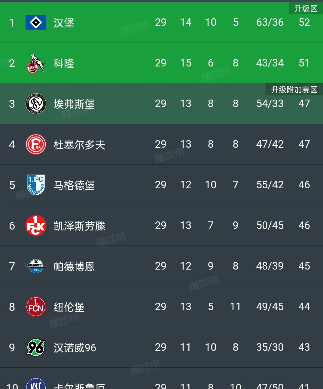 亚洲篮球联赛启动至臻对手让球迷大饱眼福的简单介绍